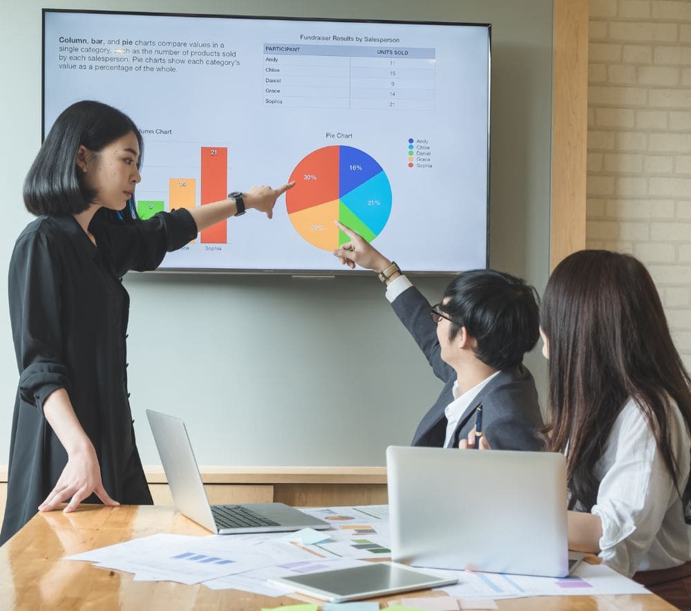 The Marketing Framework